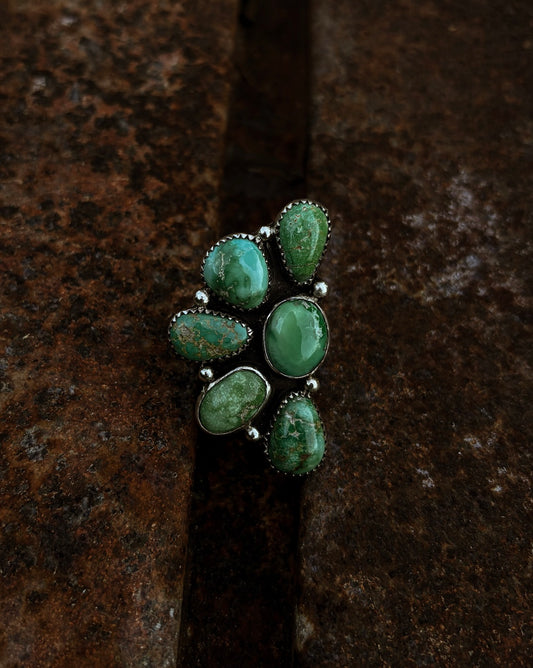 Cluster Ring Size~adjustable